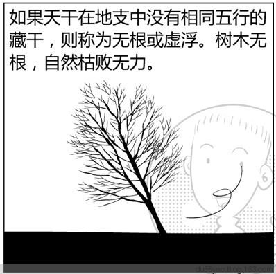 看漫画学算命，漫画解析八字命理！