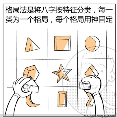 看漫画学算命，漫画解析八字命理！