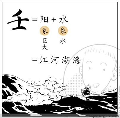 看漫画学算命，漫画解析八字命理！