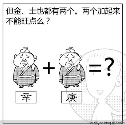 看漫画学算命，漫画解析八字命理！