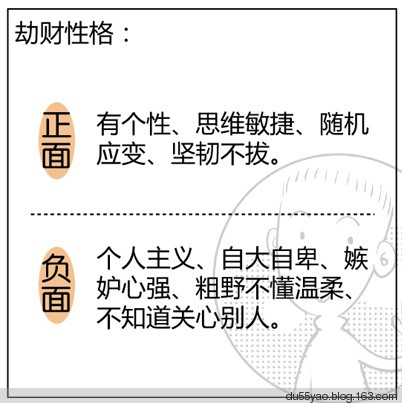 看漫画学算命，漫画解析八字命理！