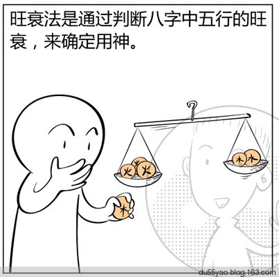 看漫画学算命，漫画解析八字命理！