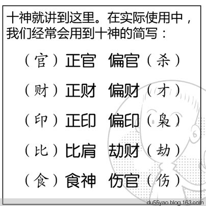 看漫画学算命，漫画解析八字命理！