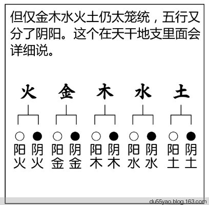 看漫画学算命，漫画解析八字命理！