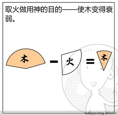 看漫画学算命，漫画解析八字命理！