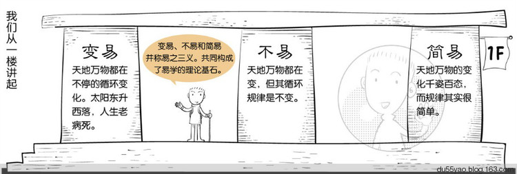 看漫画学算命，漫画解析八字命理！