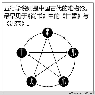 看漫画学算命，漫画解析八字命理！