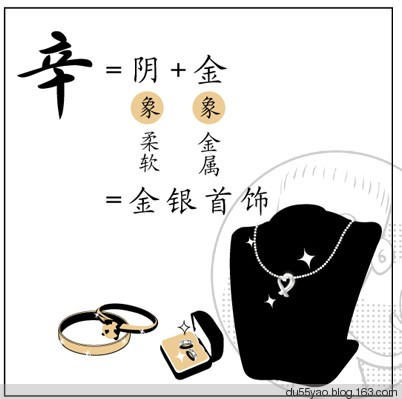 看漫画学算命，漫画解析八字命理！