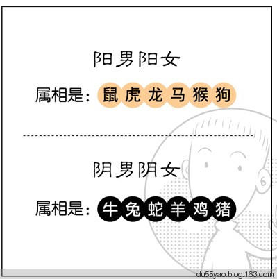 看漫画学算命，漫画解析八字命理！