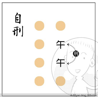 看漫画学算命，漫画解析八字命理！