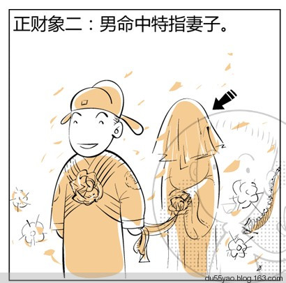 看漫画学算命，漫画解析八字命理！