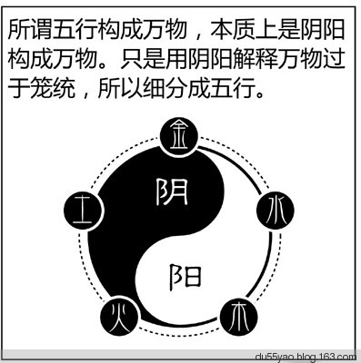 看漫画学算命，漫画解析八字命理！