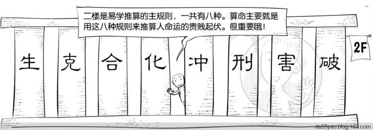 看漫画学算命，漫画解析八字命理！