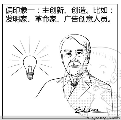 看漫画学算命，漫画解析八字命理！