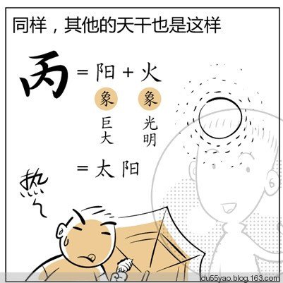 看漫画学算命，漫画解析八字命理！