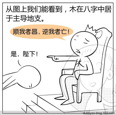 看漫画学算命，漫画解析八字命理！