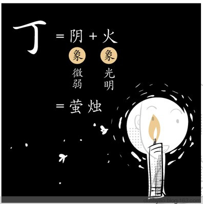 看漫画学算命，漫画解析八字命理！