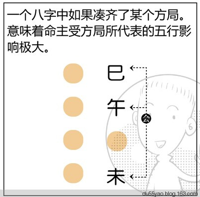 看漫画学算命，漫画解析八字命理！