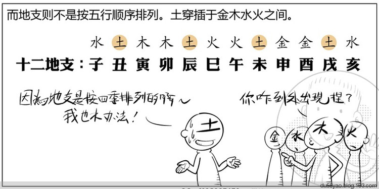 看漫画学算命，漫画解析八字命理！