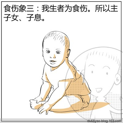 看漫画学算命，漫画解析八字命理！