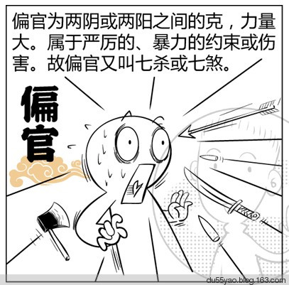 看漫画学算命，漫画解析八字命理！