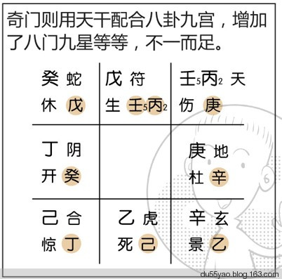 看漫画学算命，漫画解析八字命理！