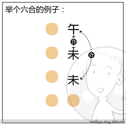 看漫画学算命，漫画解析八字命理！