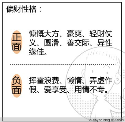 看漫画学算命，漫画解析八字命理！