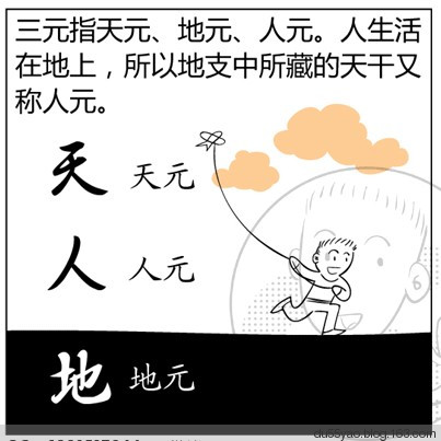 看漫画学算命，漫画解析八字命理！