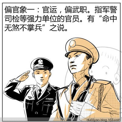 看漫画学算命，漫画解析八字命理！