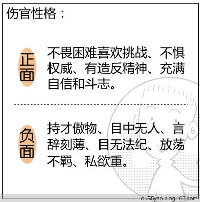 看漫画学算命，漫画解析八字命理！