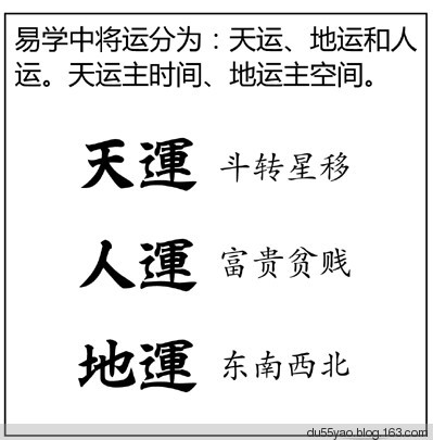 看漫画学算命，漫画解析八字命理！