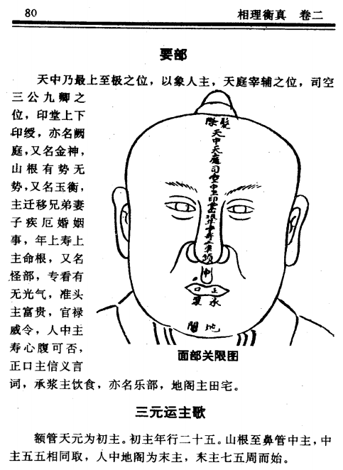 《相理衡真》卷二