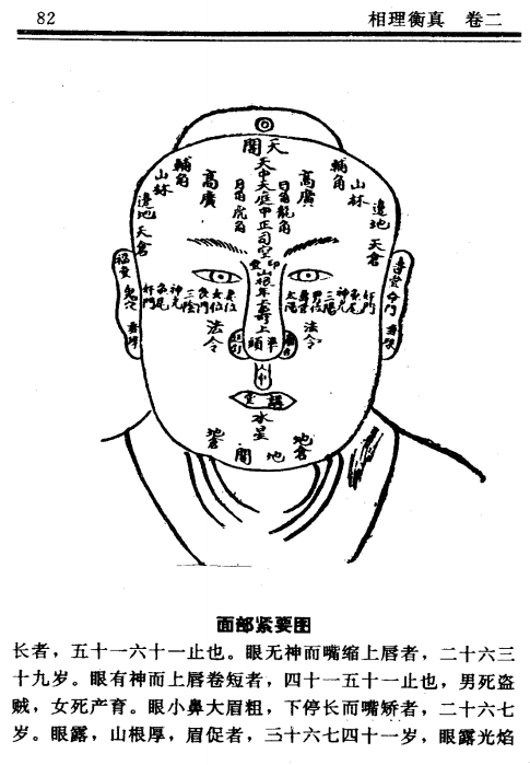 《相理衡真》卷二