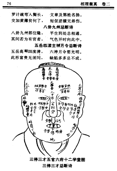 《相理衡真》卷二