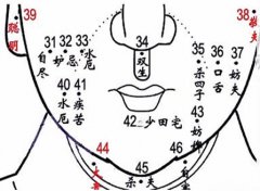 30处痣相解析你人生