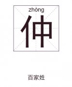 仲姓起名_仲姓名字大全