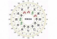 9月22日，星期六【黄历、生肖、宜忌】吉日择