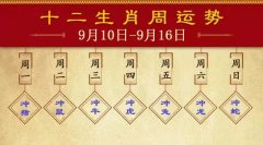 【每周宜忌老黄历】2018年9月10日—9月16日