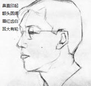 嫁给什么样面相男人好