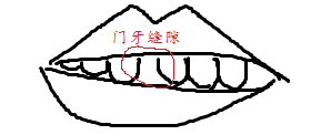 门牙有缝面相好不好