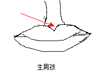 人中算命生男生女