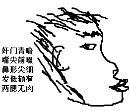 面相四字真言秘笈刘恒注解