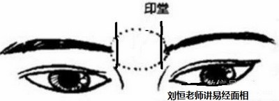 两眉之间有竖纹反映了什么，斩子剑克子吗