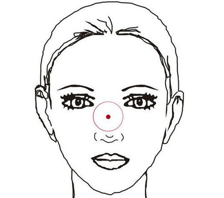 面部痣相图解大全 面部痣相的位置与命运