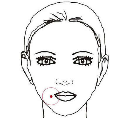 面部痣相图解大全 面部痣相的位置与命运