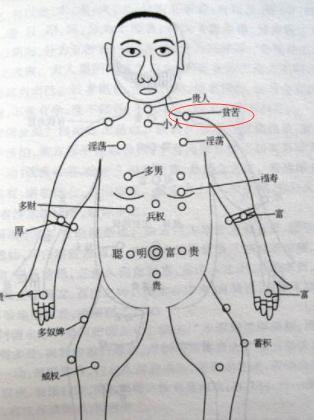 老人嘴里常说的“富贵痣”你知道是哪些