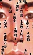 鼻子长痣面相图「男人女人鼻子长痣面相图」