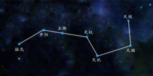 护体七星痣的人好处