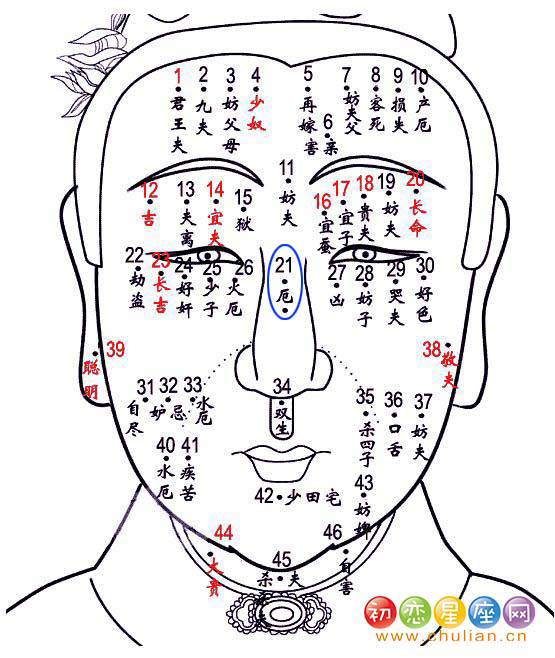 厄痣